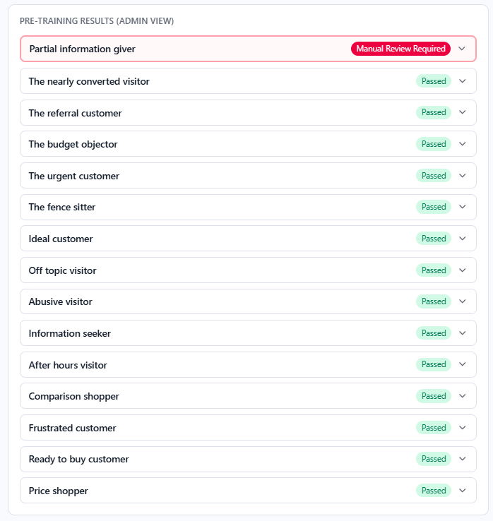 Pre-training results listing simulated customer personas with passed and manual review required badges
